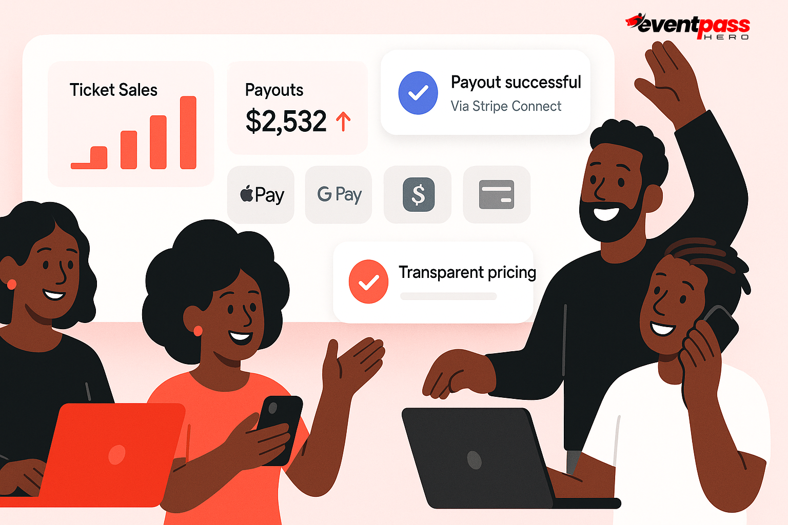 Payment processing flow